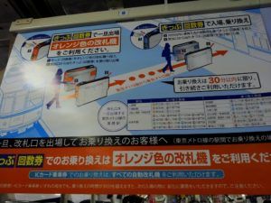 Carteles informativos del metro de Tokio